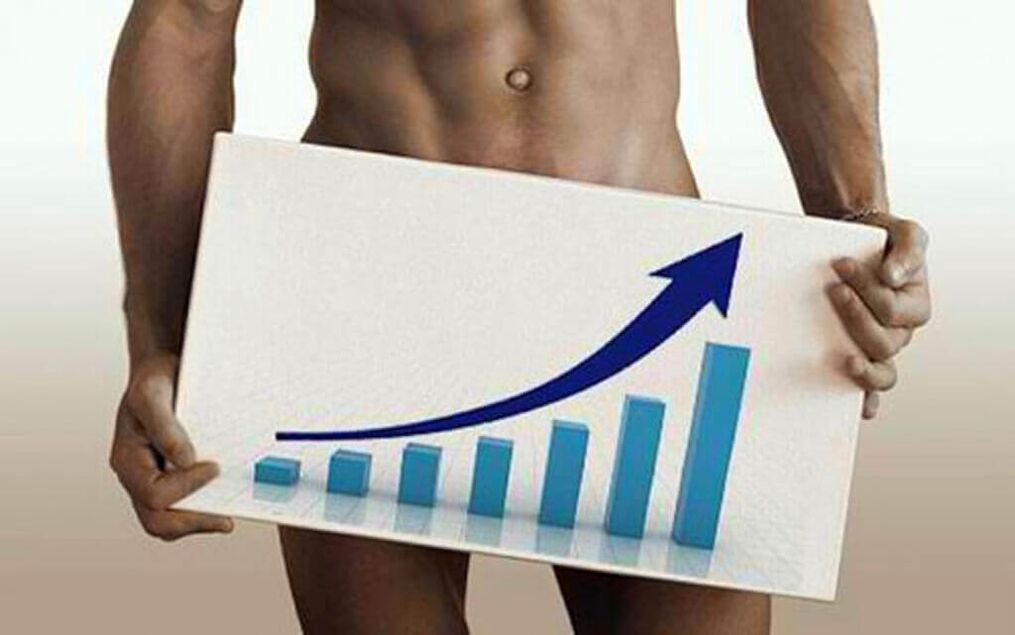 Ameliyatsız büyütme yöntemleri sayesinde penis büyümesi